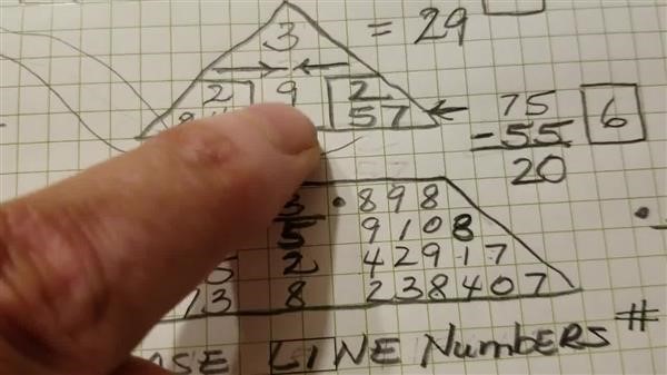 numerology 
      videos